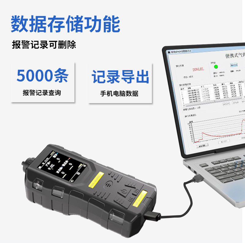 數據傳輸