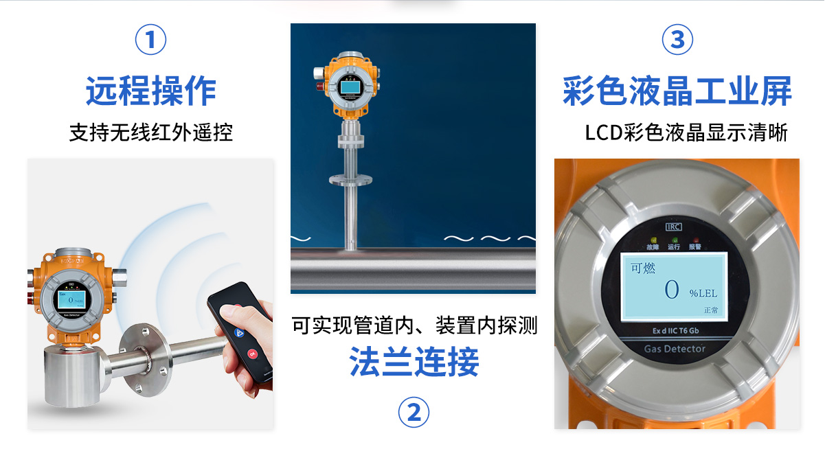 S400-G管道高溫式氣體探測報警器_05