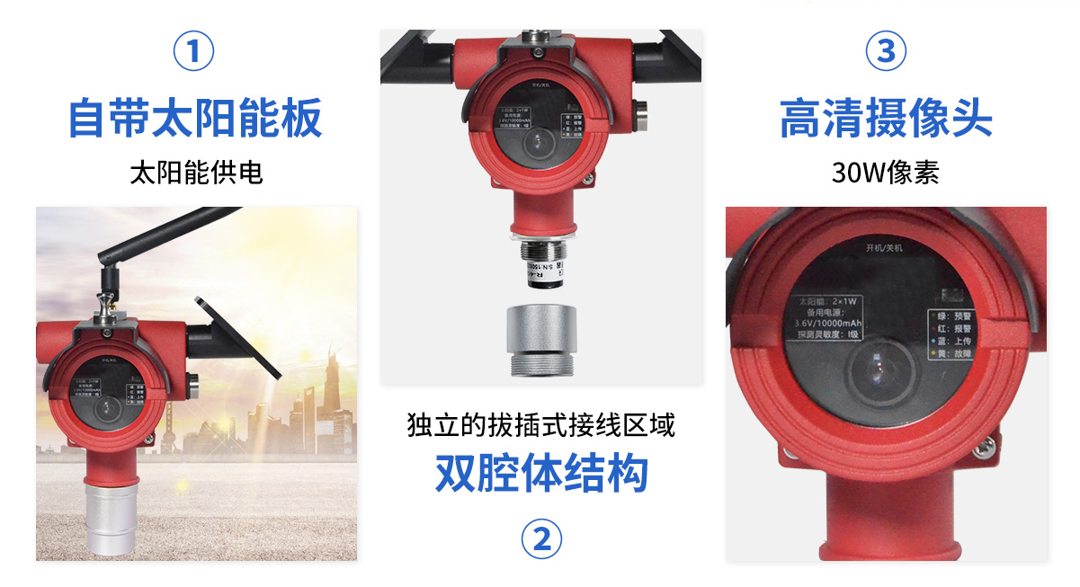 太陽(yáng)能供電氣體探測(cè)器_05