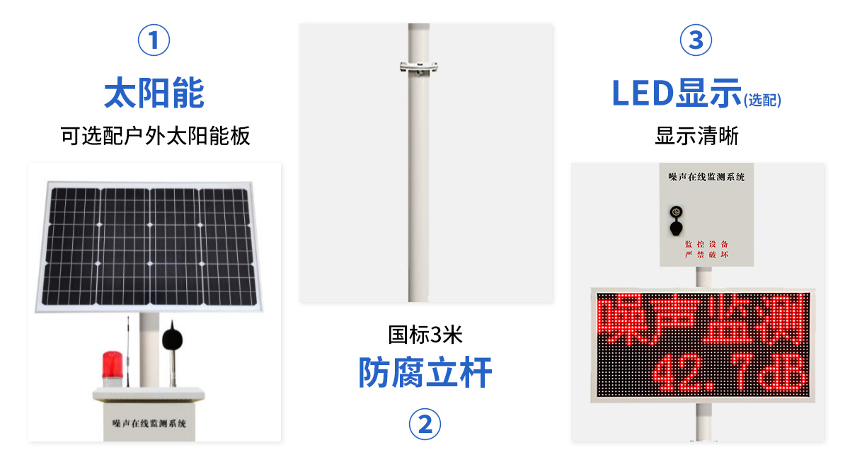 噪聲聲光報警系統在線監測_05