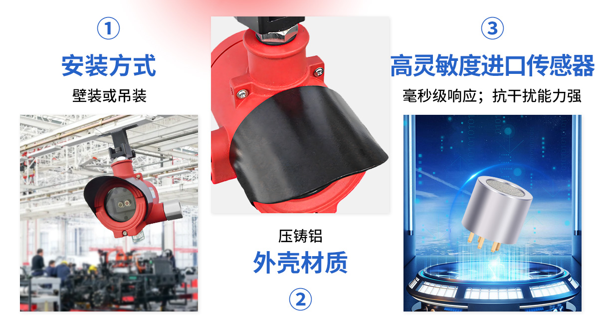 S600Ex-IR2點型紅外火焰探測器(雙波長，隔爆型)_05