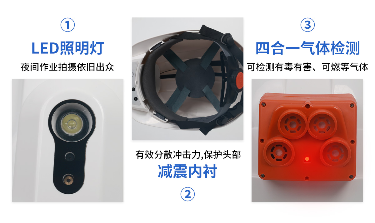 SGH001物聯智能安全帽_05